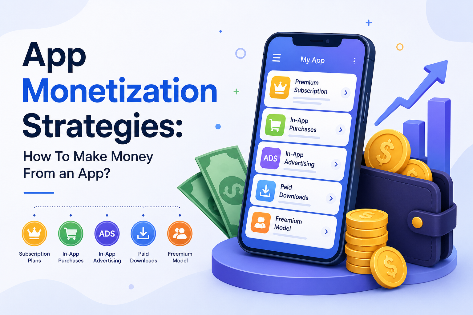 App Monetization Strategies: How To Make Money From an App?