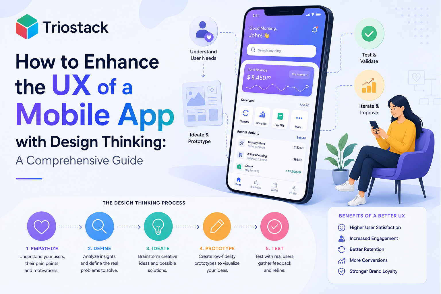 How to Enhance the UX of a Mobile App with Design Thinking: A Comprehensive Guide