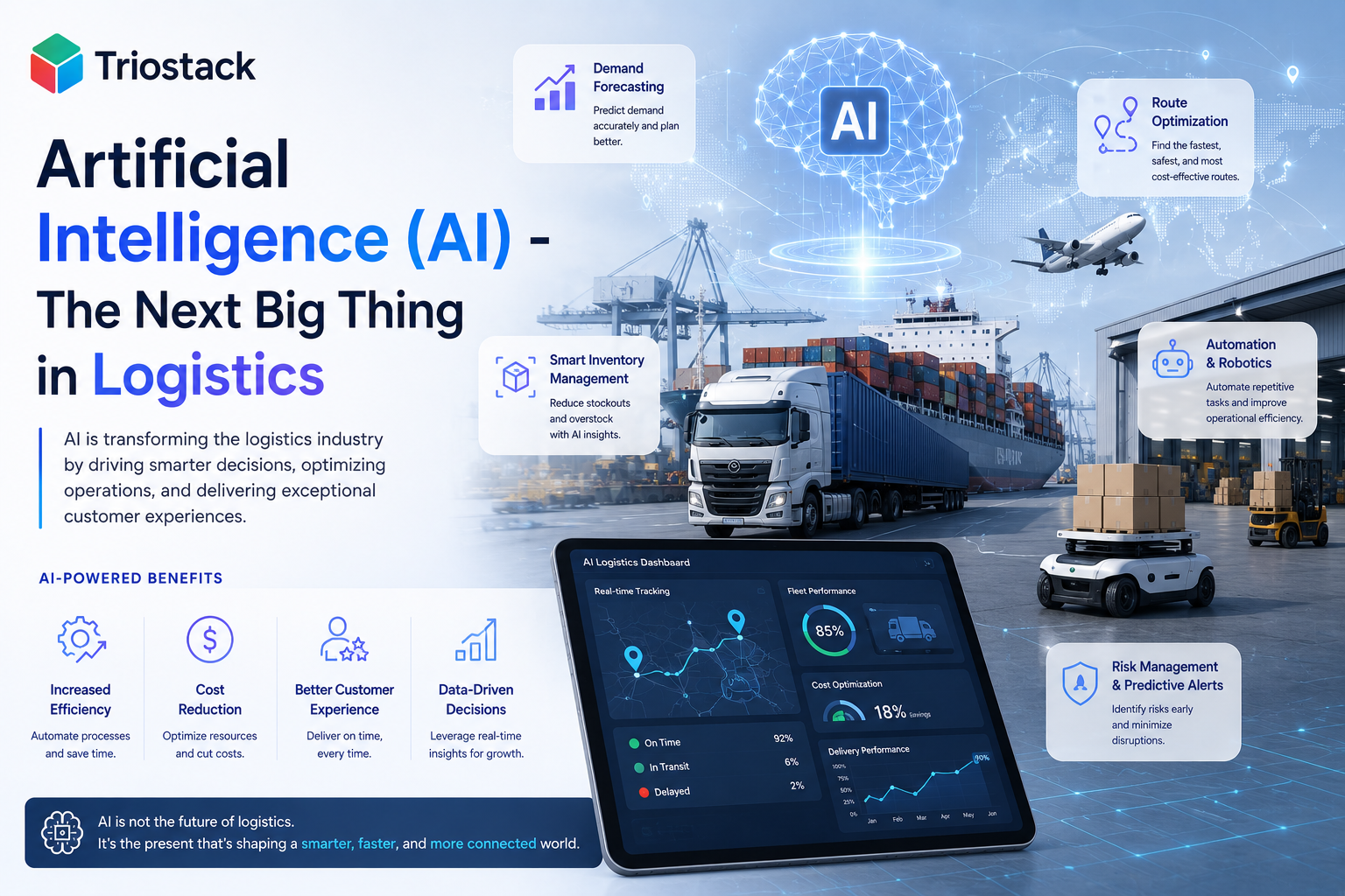 Artificial Intelligence (AI) - The Next Big Thing in Logistics